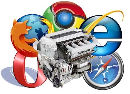 Opera, Firefox, Chrome, IE, & Safari Logos with Car Engine In The Middle